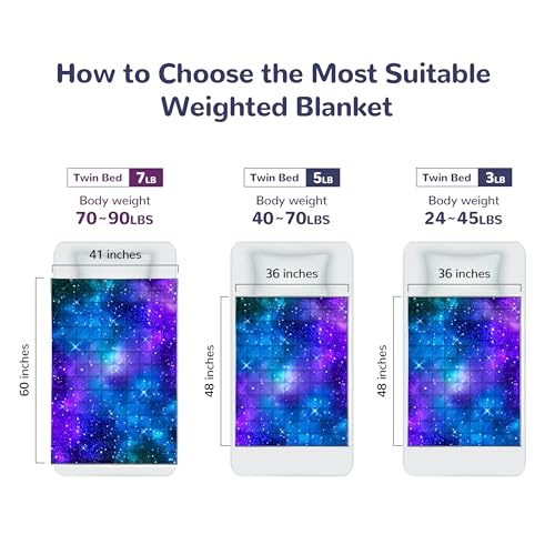 Solfres 3lbs Weighted Blanket, 36 x 48 Inches, Printing Heavy Blanket 3 Pounds for Children and Teens Ultra Soft and Cozy, Stars, Sensory Items, Nebula Galaxy