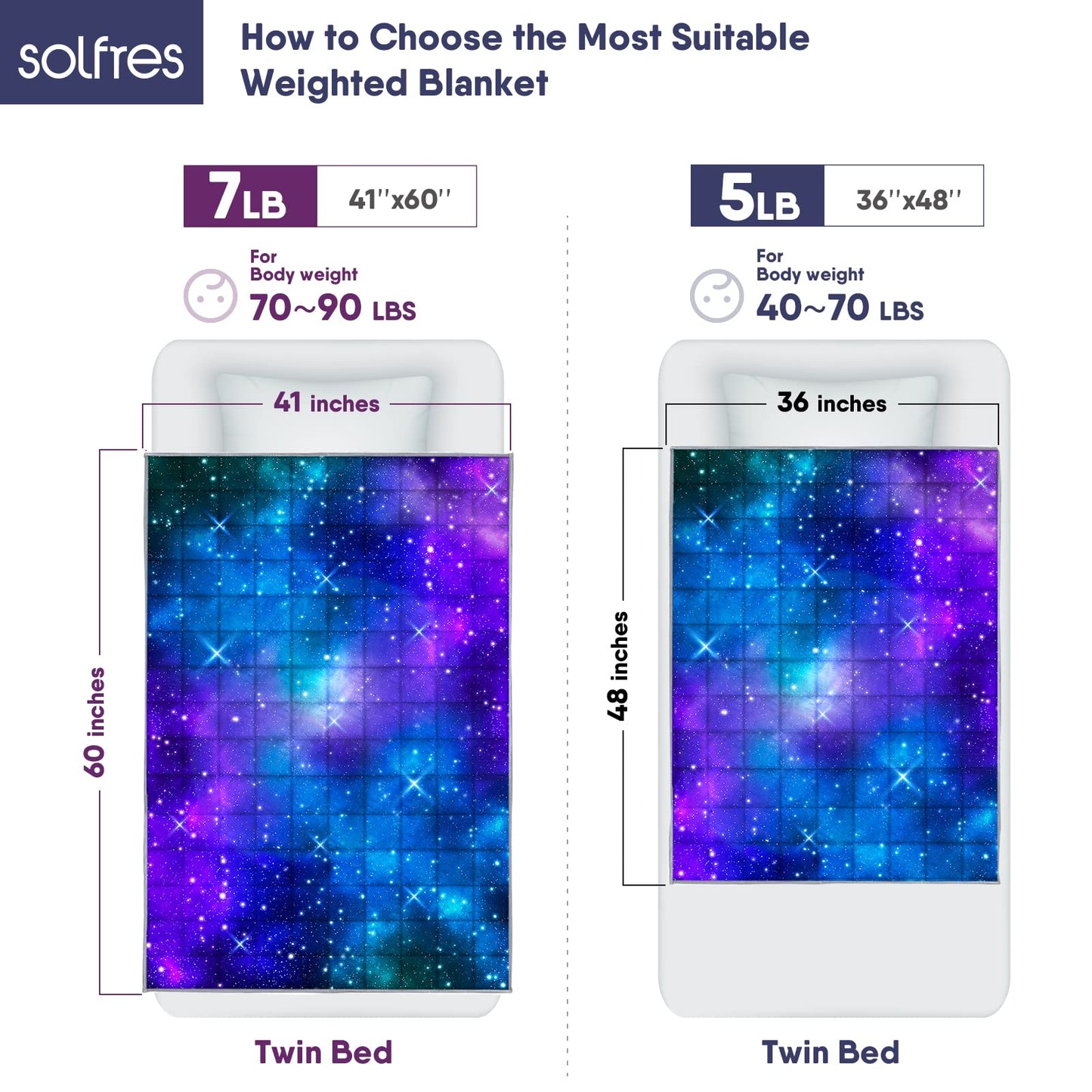 Solfres 3lbs Weighted Blanket, 36 x 48 Inches, Printing Heavy Blanket 3 Pounds for Children and Teens Ultra Soft and Cozy, Stars, Sensory Items, Nebula Galaxy