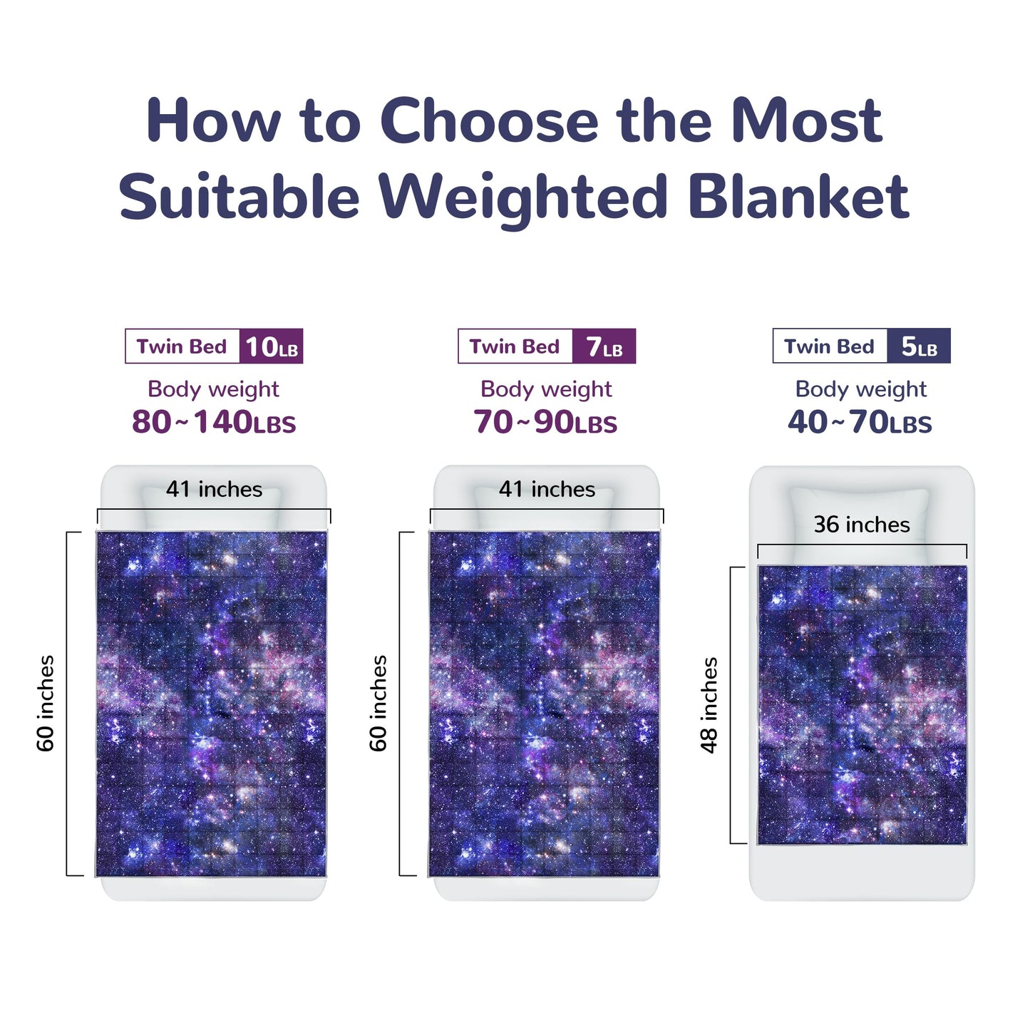 Solfres 3lbs Weighted Blanket, 36 x 48 Inches, Printing Heavy Blanket 3 Pounds for Children and Teens Ultra Soft and Cozy, Stars, Sensory Items, Nebula Galaxy